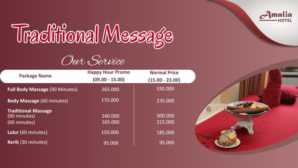 Message Service